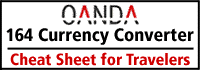 currency-converter